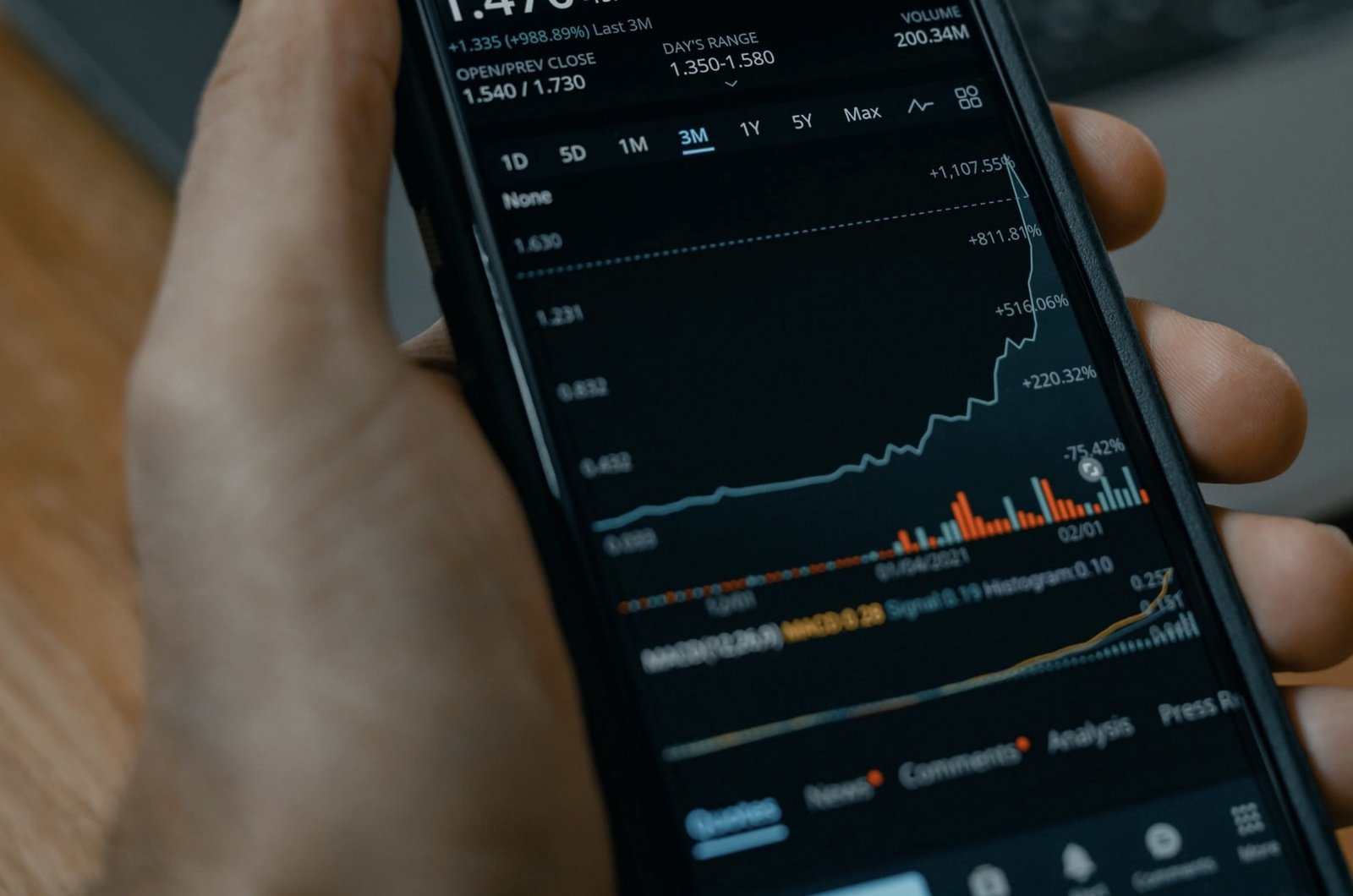 Developers are not interested in NFTS and cryptocurrency, surprising.