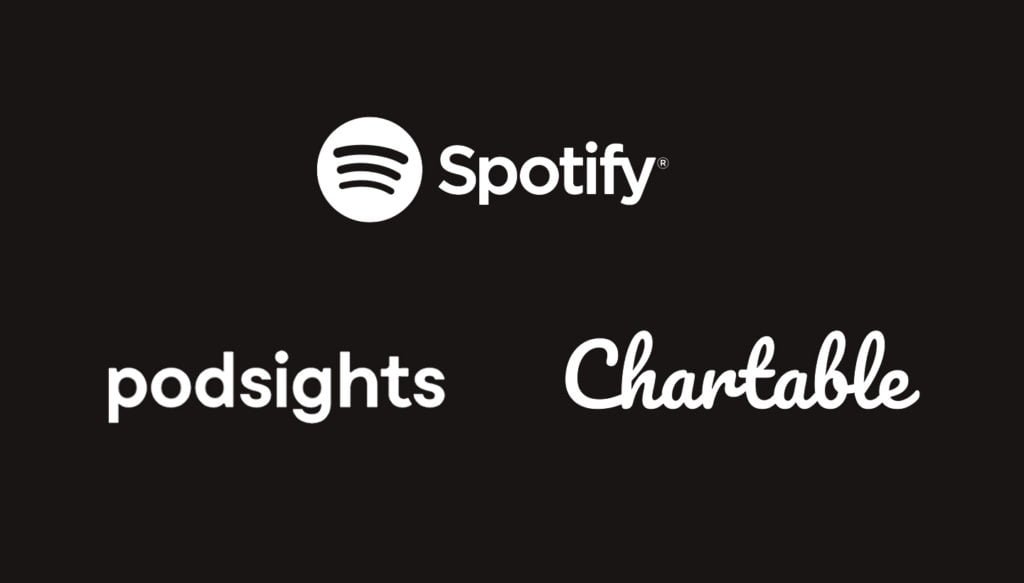 Spotify has acquired podcast tech companies Chartable and Podsights Spotify has acquired podcast tech companies Chartable and Podsights