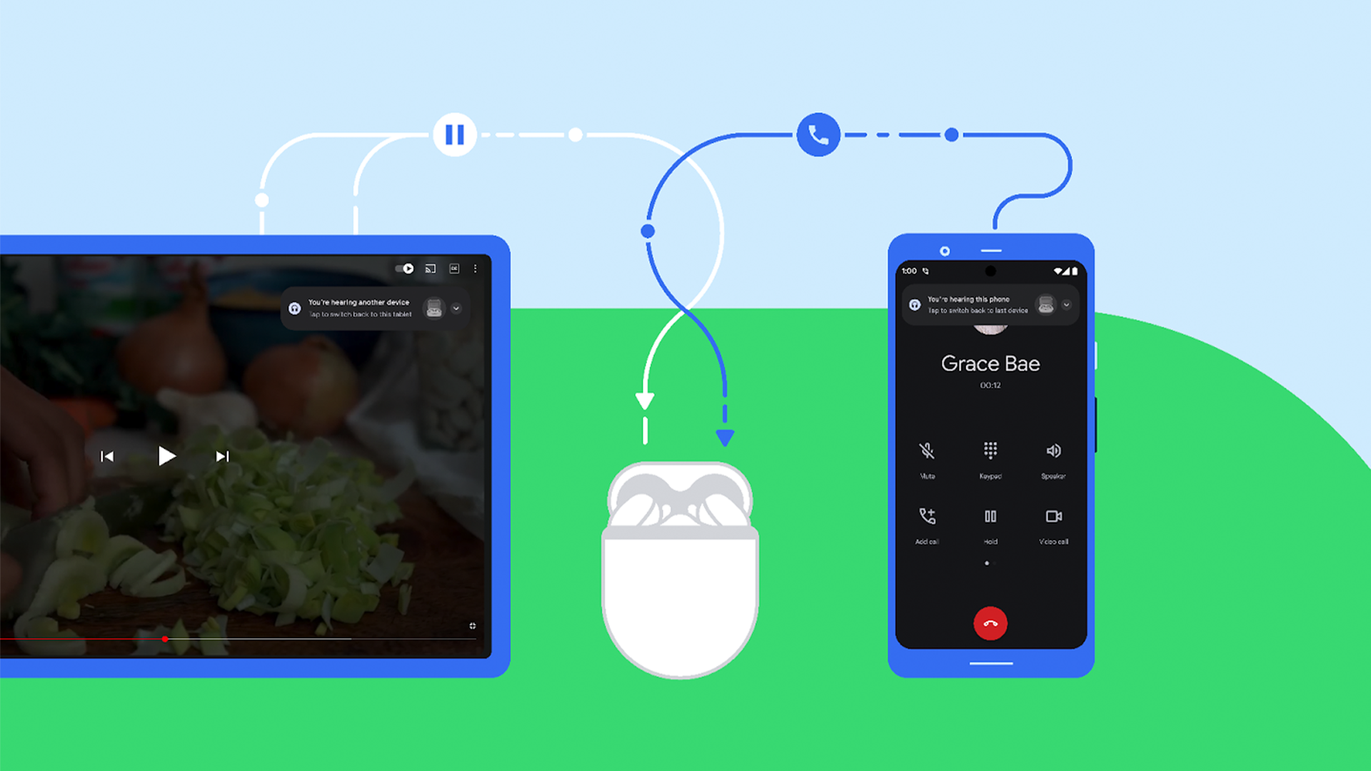 Seamless Audio switching on Android is now a reality Seamless Audio switching on Android is now a reality
